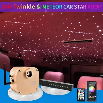 16W Meteoras Šmėžavimas Automobilių Žvaigždėtas Dangus lengvojo Automobilio Stogo Star Naktį Šviesos Auto Reikmenys, LED Salono Lubų Lempa Optinio Pluošto Žibintai